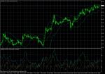 USD/JPY  November 17, 2010
